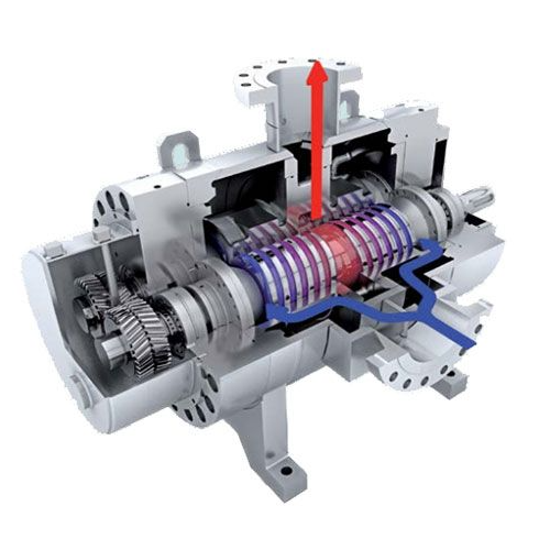 Leistritz equipment