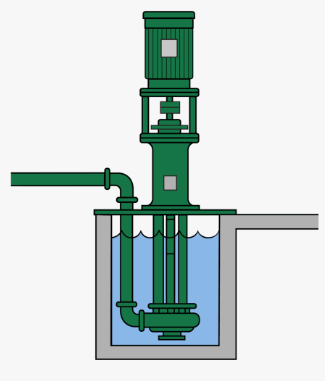 Nagle Pumps equipment