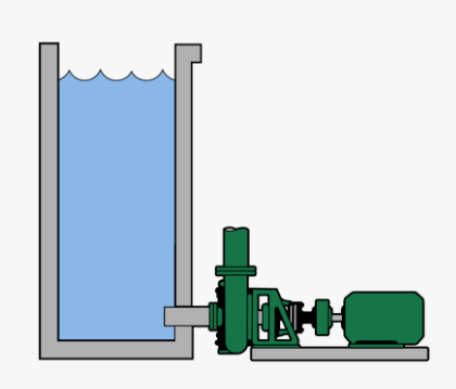 Nagle Pumps equipment 3