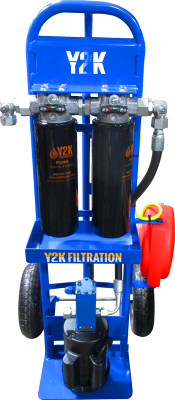Y2K Filtration Units