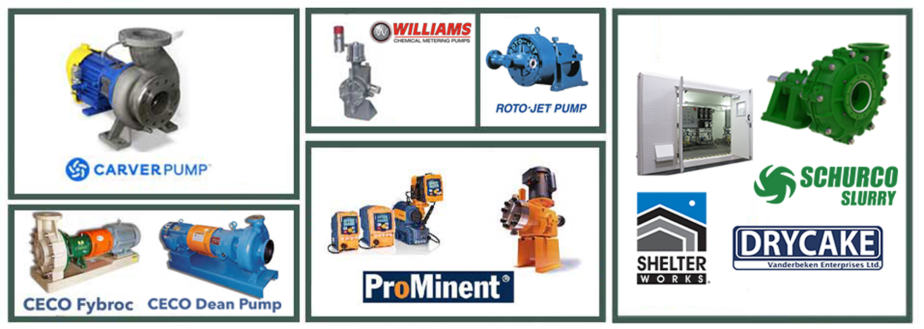 Process And Rotating Equipment Specialists